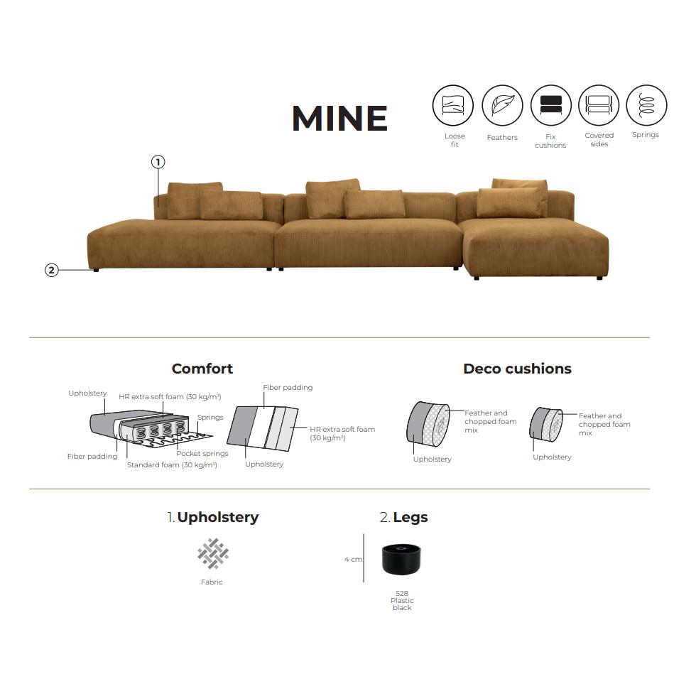 Mine Soffan